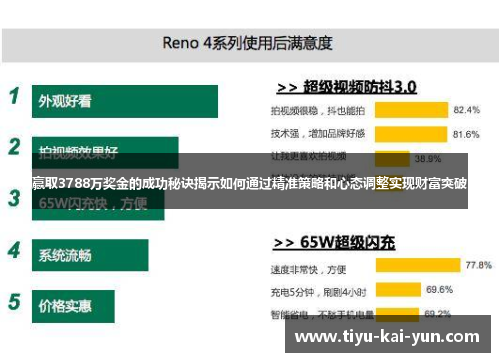 赢取3788万奖金的成功秘诀揭示如何通过精准策略和心态调整实现财富突破