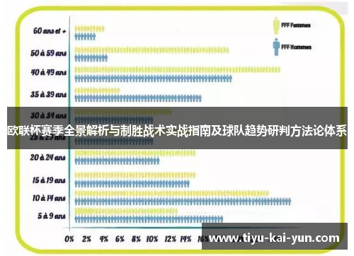 欧联杯赛季全景解析与制胜战术实战指南及球队趋势研判方法论体系